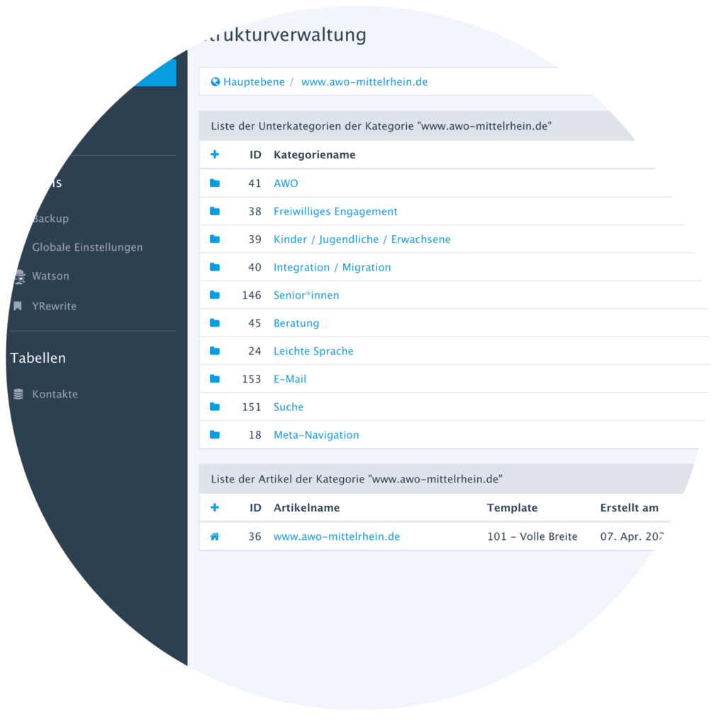 Interface Design hohe Nutzerfreundlichkeit – AWO Bezirksverband Mittelrhein – Corporate Website – CMS – Backend – Schulung