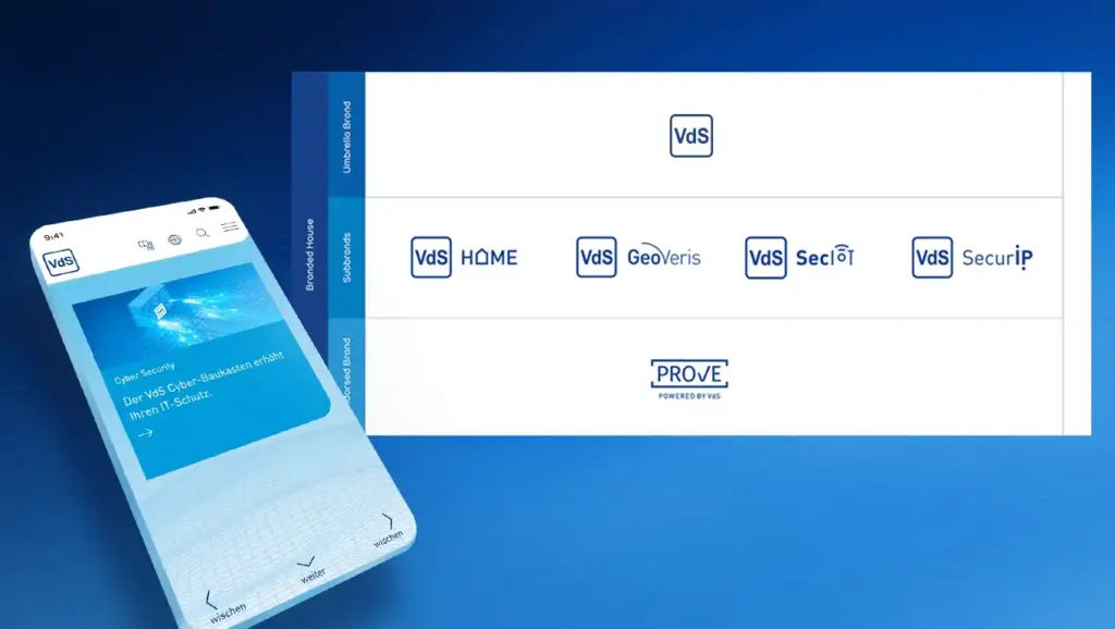 Markenanalyse für VdS als visuelles Markensystem mit Brand House, Subbrands und digitaler Website-Darstellung auf blauem Hintergrund.