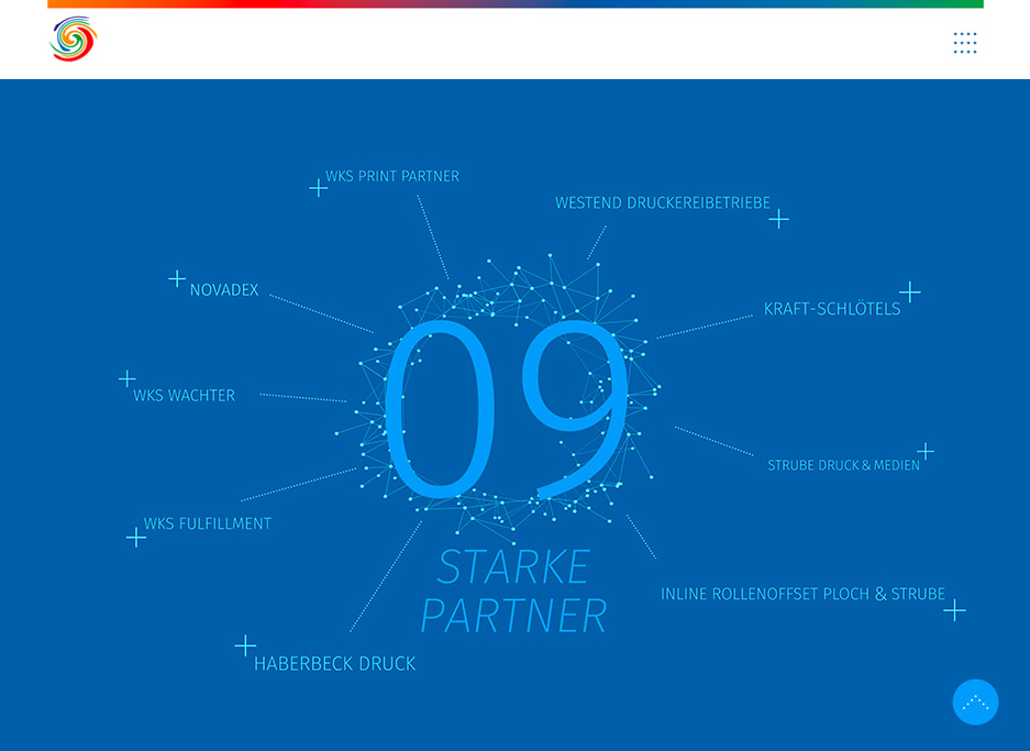 Digitalportal führenden Druckereigruppen – WKS Gruppe – Corporate Website – Interface Design – Exemplarische Unterseiten – Screen – Desktop – Infografik – 9 – Starke – Partner