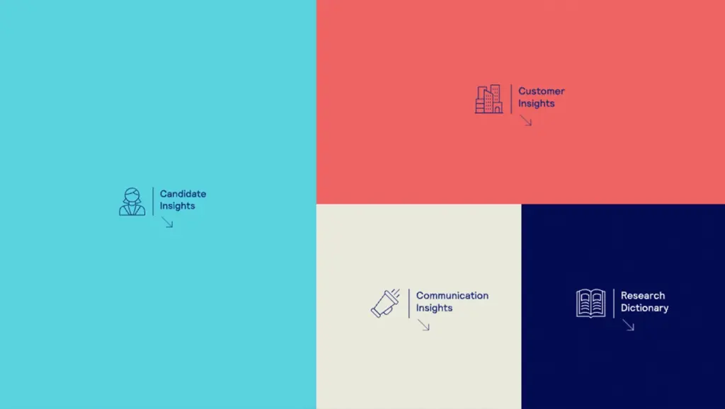 Markenimplementierung The Stepstone Group — Corporate Design Bausteine mit Ikonografie und Farbsystem als Teil eines strukturierten Rollouts für eine neue Dachmarke, entwickelt von CRENEO.