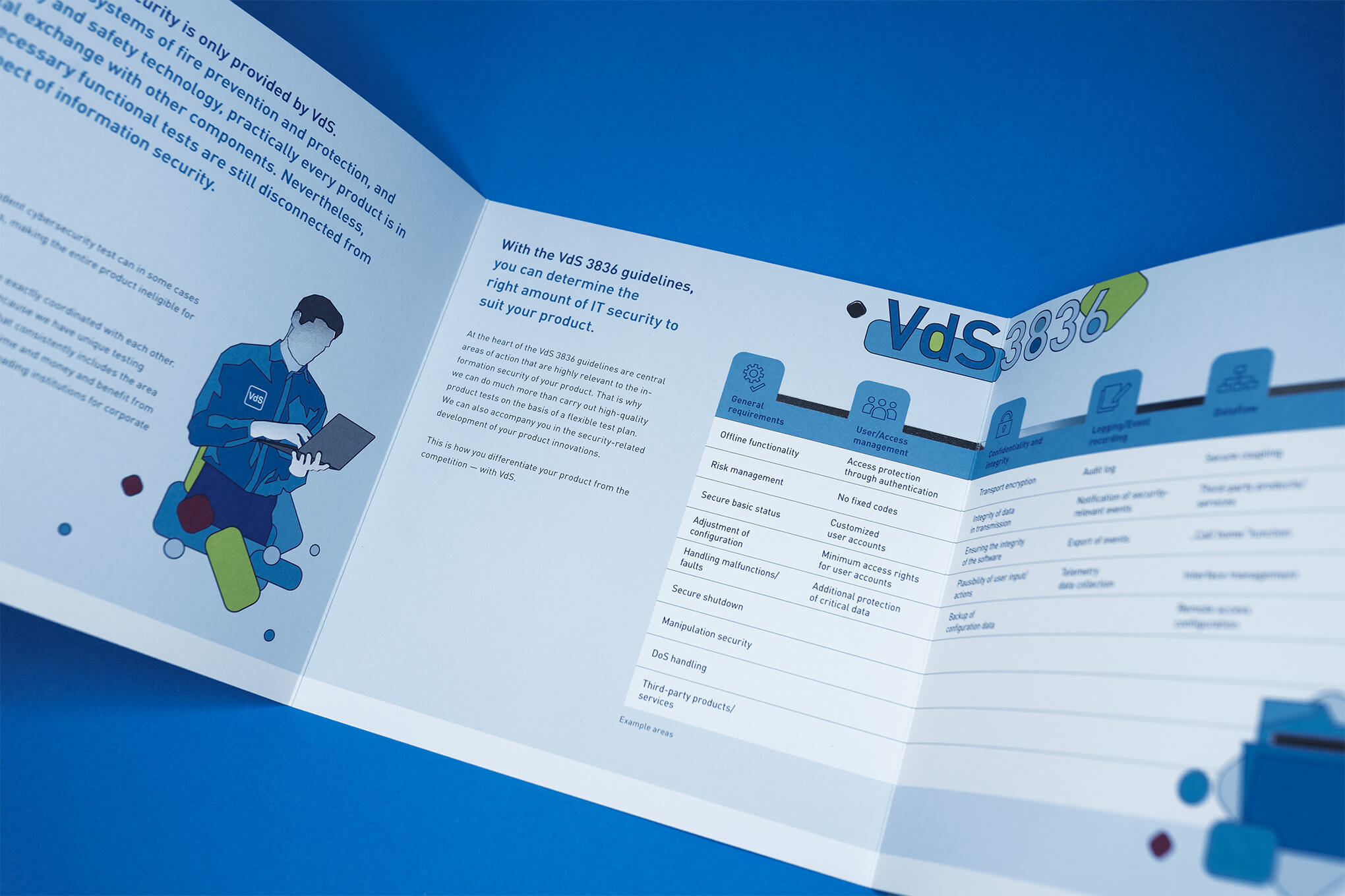 Creneo VdS Schadenverhütung Cyber Security Flyer Innenseite