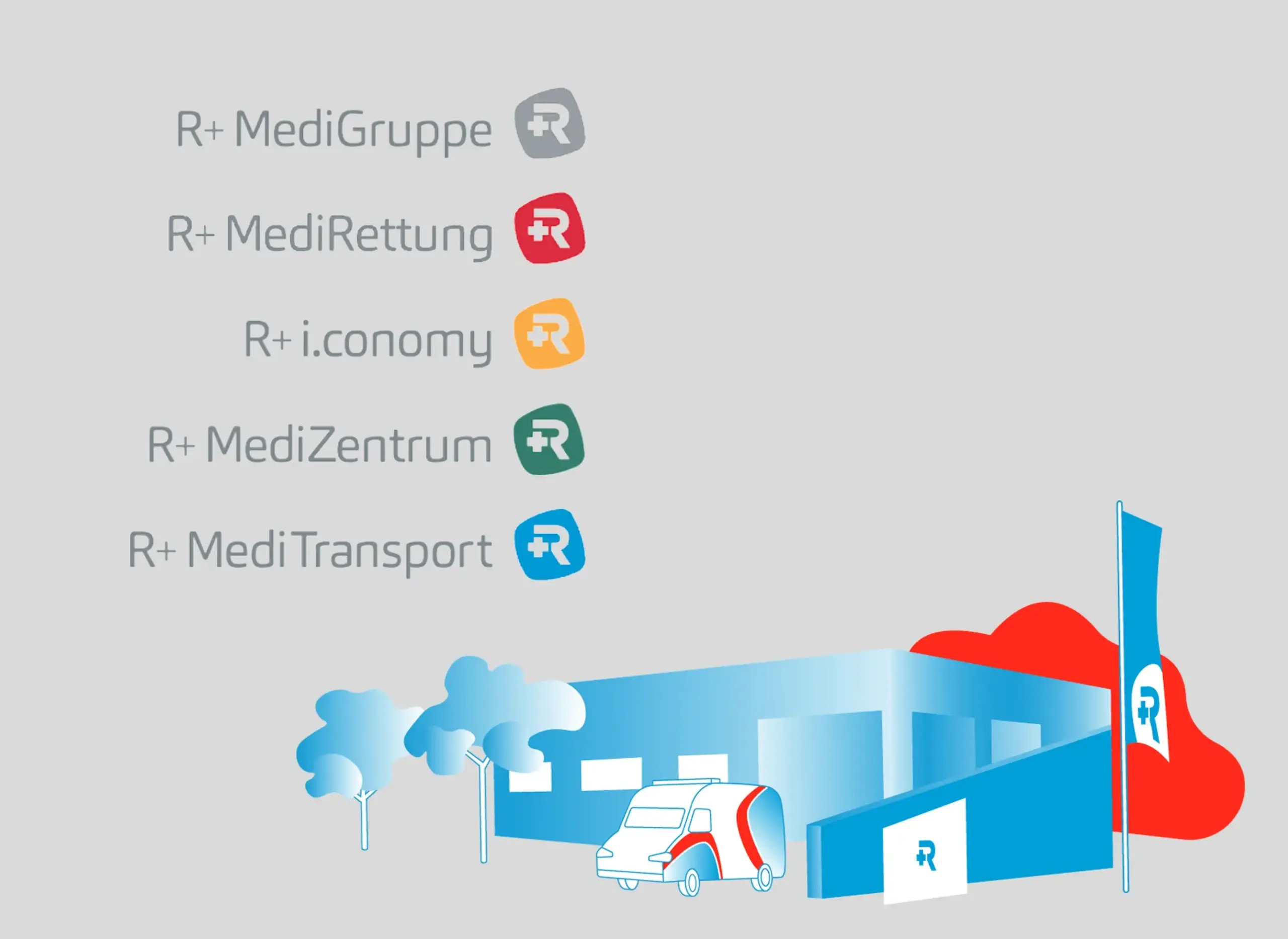 Corporate Design entwickeln lassen als Gesamtsystem — Markenarchitektur, Ikonografie und Illustrationswelt der R+ MediGruppe aus einer Quelle.