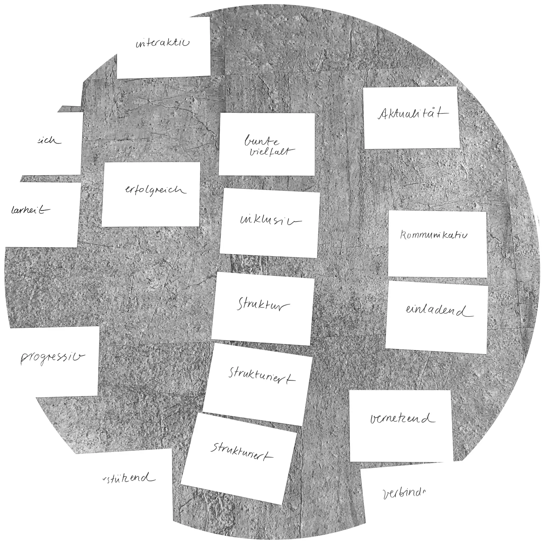 Workshop AWO Verbund Corporate Website System – Karteikarten auf grauem Betonuntergrund mit handgeschriebenen Begriffen aus der gemeinsamen Zieldefinition: interaktiv, bunte Vielfalt, Aktualität, erfolgreich, inklusiv, kommunikativ, Struktur, einladend, progressiv, strukturiert, vernetzend, verbindend, stützend.